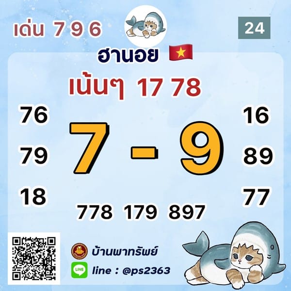 เลขเด็ดหวยฮานอย แนวทางหวยฮานอยวันนี้ 24 พค 66