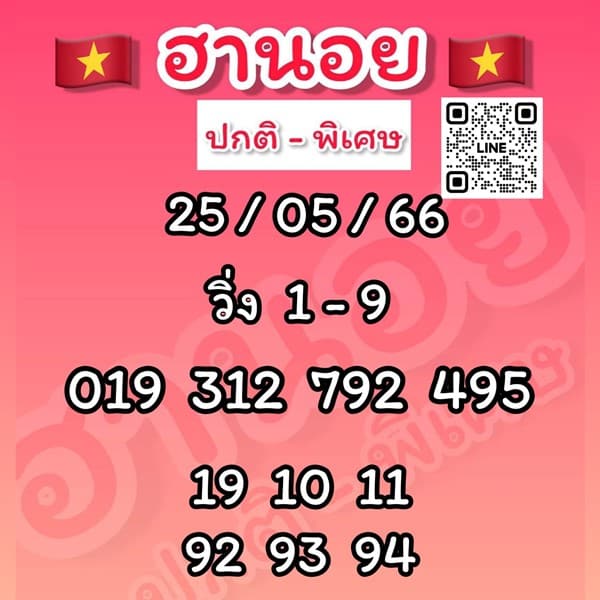 เลขเด็ดหวยฮานอย แนวทางหวยฮานอยวันนี้ 25 พค 66