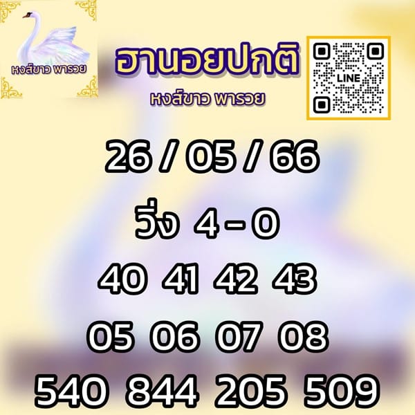 เลขเด็ดหวยฮานอย แนวทางหวยฮานอยวันนี้ 26 พค 66