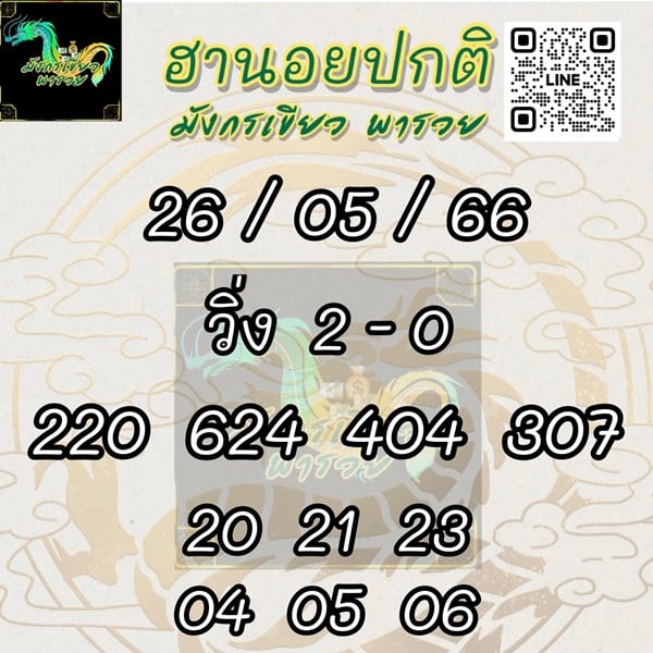 เลขเด็ดหวยฮานอย แนวทางหวยฮานอยวันนี้ 26 พค 66