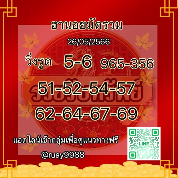 เลขเด็ดหวยฮานอย แนวทางหวยฮานอยวันนี้ 26 พค 66