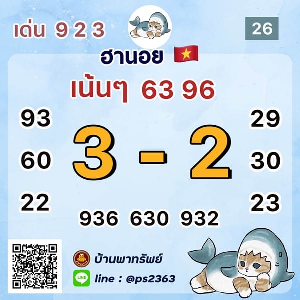 เลขเด็ดหวยฮานอย แนวทางหวยฮานอยวันนี้ 26 พค 66
