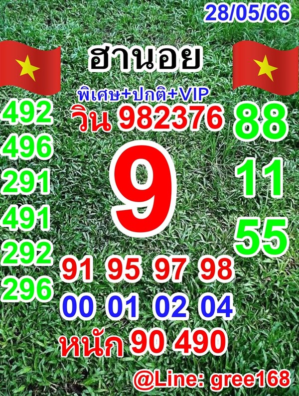เลขเด็ดหวยฮานอย แนวทางหวยฮานอยวันนี้ 28 พค 66