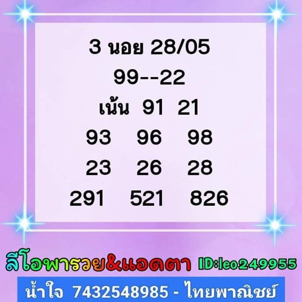เลขเด็ดหวยฮานอย แนวทางหวยฮานอยวันนี้ 28 พค 66