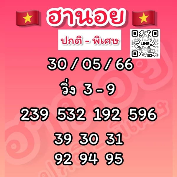 เลขเด็ดหวยฮานอย แนวทางหวยฮานอยวันนี้ 30 พค 66