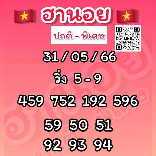 เลขเด็ดหวยฮานอย แนวทางหวยฮานอยวันนี้ 31 พค 66