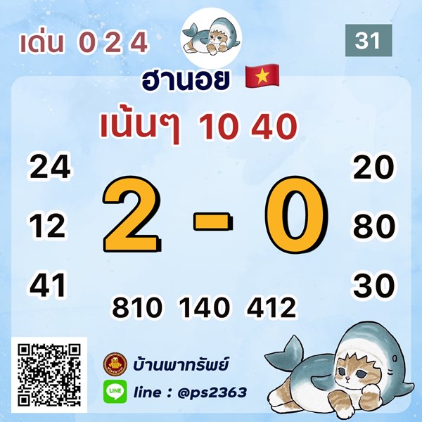 เลขเด็ดหวยฮานอย แนวทางหวยฮานอยวันนี้ 31 พค 66