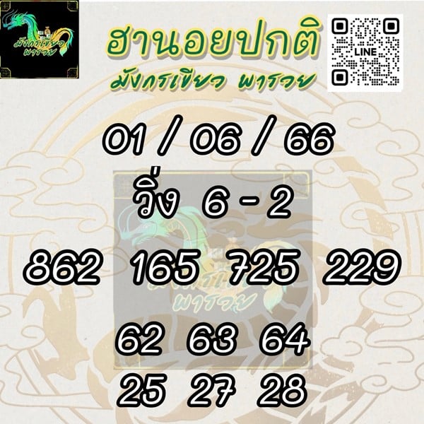 เลขเด็ดหวยฮานอย แนวทางหวยฮานอยวันนี้ 01 มิย 66