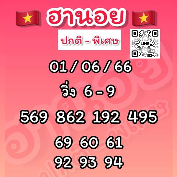 เลขเด็ดหวยฮานอย แนวทางหวยฮานอยวันนี้ 01 มิย 66