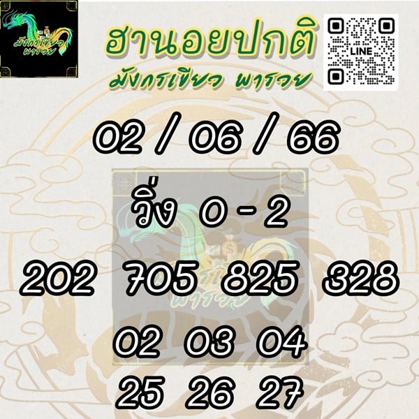 เลขเด็ดหวยฮานอย แนวทางหวยฮานอยวันนี้ 02 มิย 66
