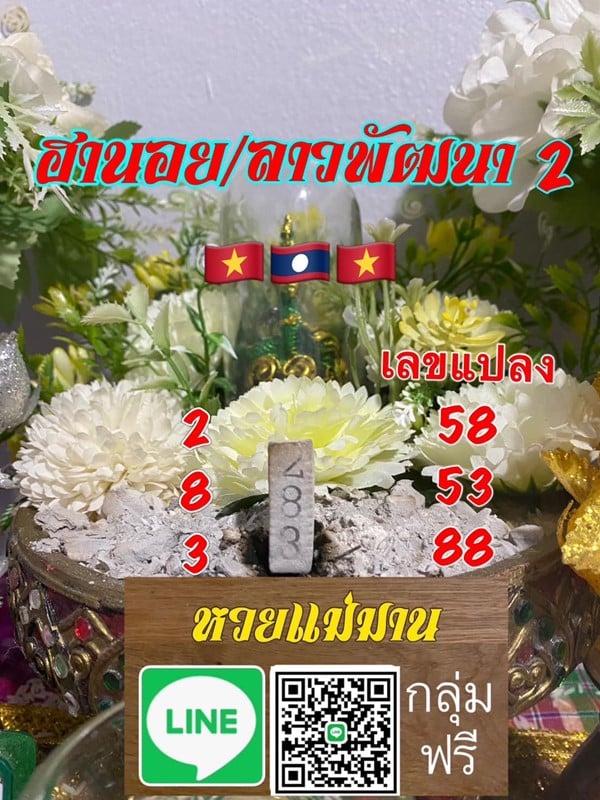 เลขเด็ดหวยฮานอย แนวทางหวยฮานอยวันนี้ 02 มิย 66