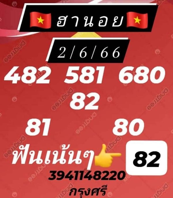 เลขเด็ดหวยฮานอย แนวทางหวยฮานอยวันนี้ 02 มิย 66