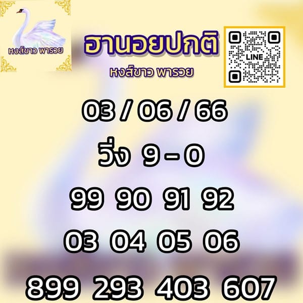 เลขเด็ดหวยฮานอย แนวทางหวยฮานอยวันนี้ 03 มิย 66