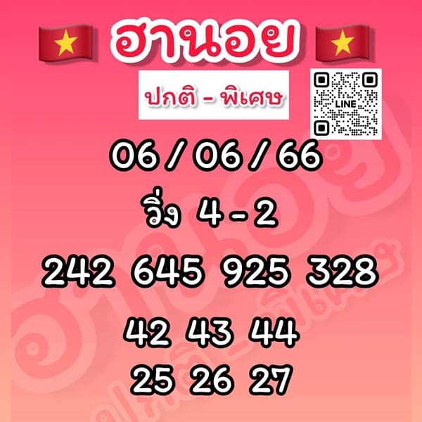 เลขเด็ดหวยฮานอย แนวทางหวยฮานอยวันนี้ 06 มิย 66