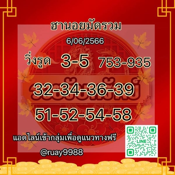 เลขเด็ดหวยฮานอย แนวทางหวยฮานอยวันนี้ 06 มิย 66