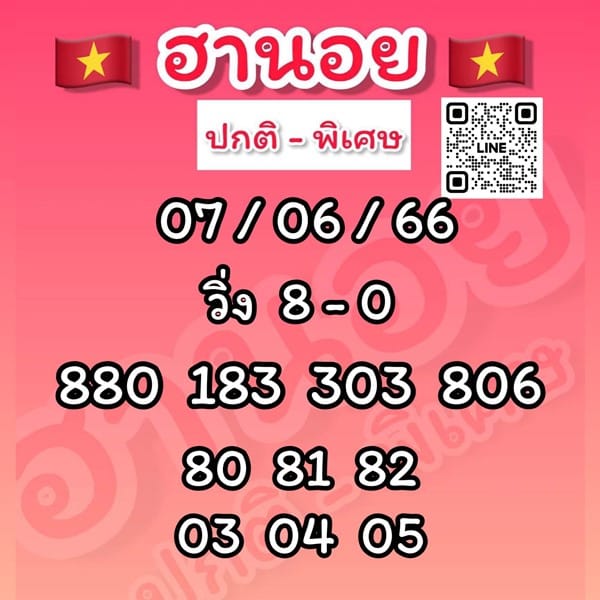 เลขเด็ดหวยฮานอย แนวทางหวยฮานอยวันนี้ 07 มิย 66