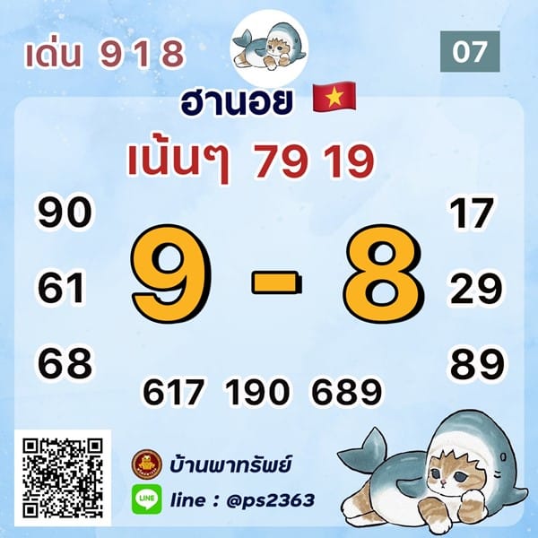 เลขเด็ดหวยฮานอย แนวทางหวยฮานอยวันนี้ 07 มิย 66