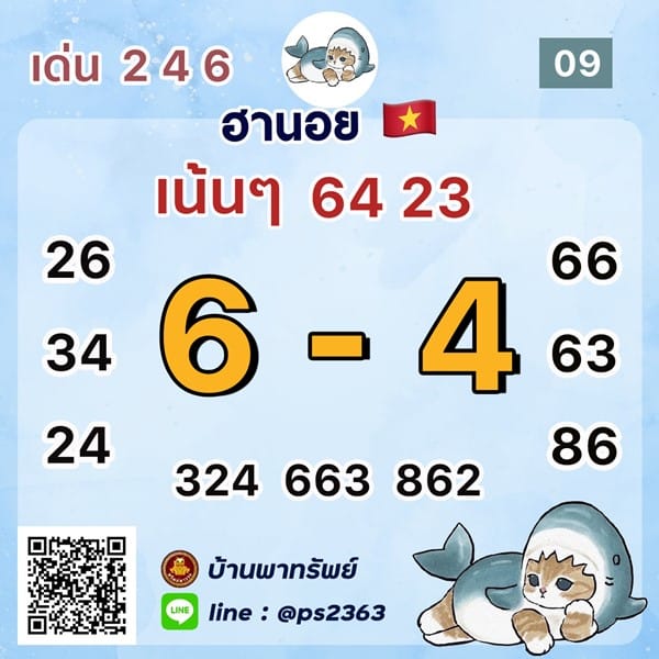 เลขเด็ดหวยฮานอย แนวทางหวยฮานอยวันนี้ 09 มิย 66