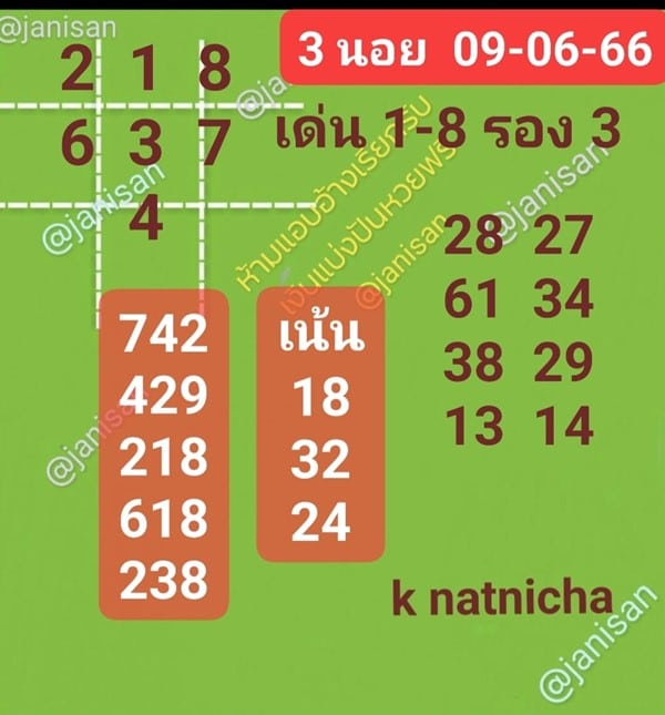 เลขเด็ดหวยฮานอย แนวทางหวยฮานอยวันนี้ 09 มิย 66