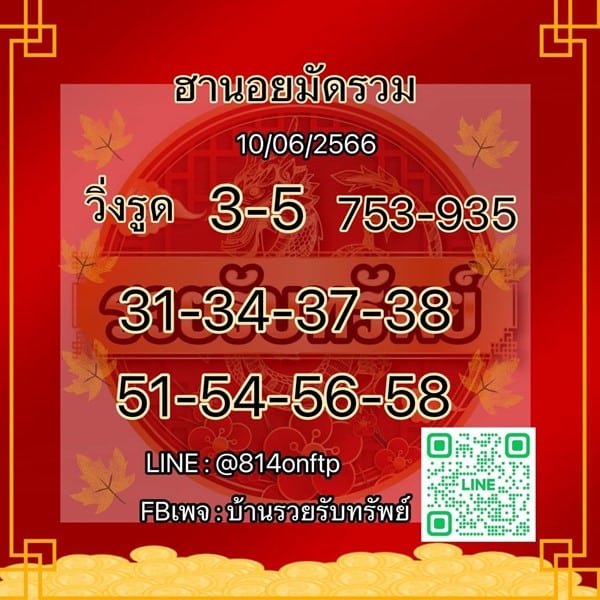 เลขเด็ดหวยฮานอย แนวทางหวยฮานอยวันนี้ 10 มิย 66