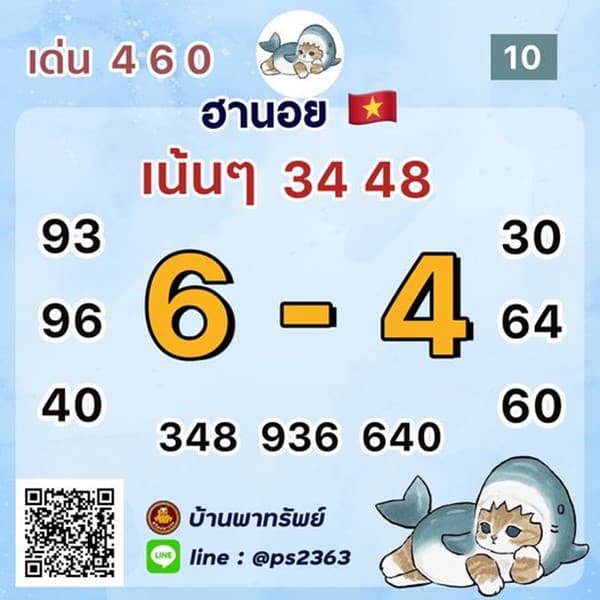 เลขเด็ดหวยฮานอย แนวทางหวยฮานอยวันนี้ 10 มิย 66
