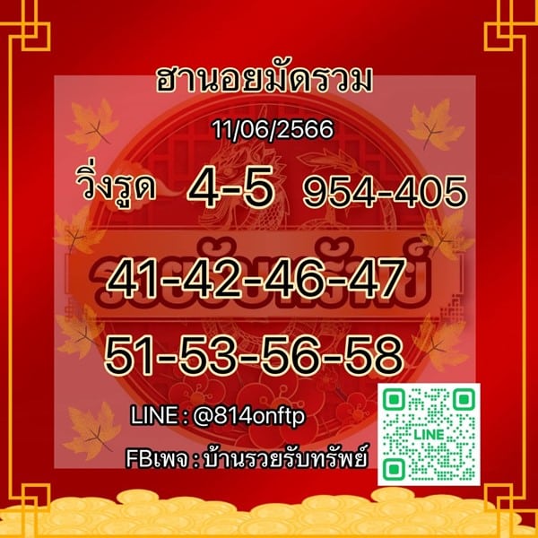 เลขเด็ดหวยฮานอย แนวทางหวยฮานอยวันนี้ 11 มิย 66