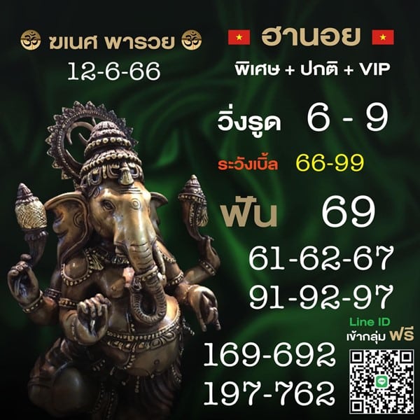 เลขเด็ดหวยฮานอย แนวทางหวยฮานอยวันนี้ 12 มิย 66