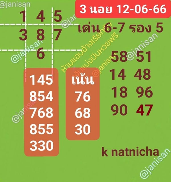 เลขเด็ดหวยฮานอย แนวทางหวยฮานอยวันนี้ 12 มิย 66