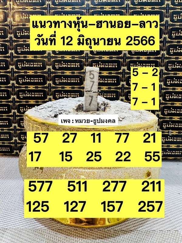 เลขเด็ดหวยฮานอย แนวทางหวยฮานอยวันนี้ 12 มิย 66