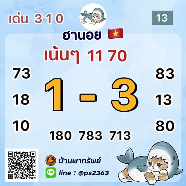 เลขเด็ดหวยฮานอย แนวทางหวยฮานอยวันนี้ 13 มิย 66