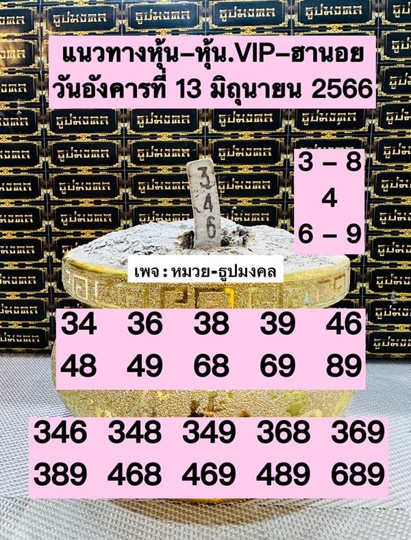 เลขเด็ดหวยฮานอย แนวทางหวยฮานอยวันนี้ 13 มิย 66