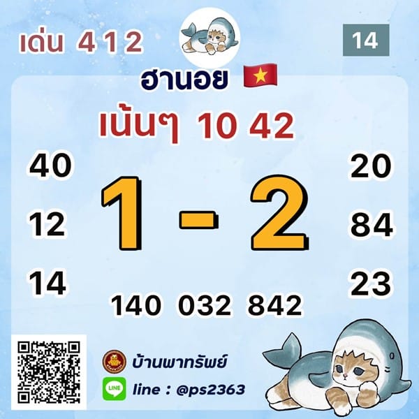 เลขเด็ดหวยฮานอย แนวทางหวยฮานอยวันนี้ 14 มิย 66