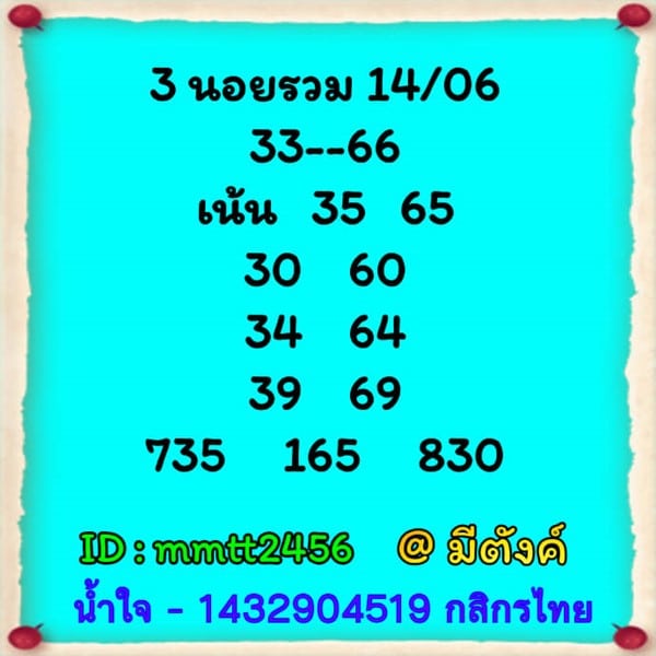 เลขเด็ดหวยฮานอย แนวทางหวยฮานอยวันนี้ 14 มิย 66