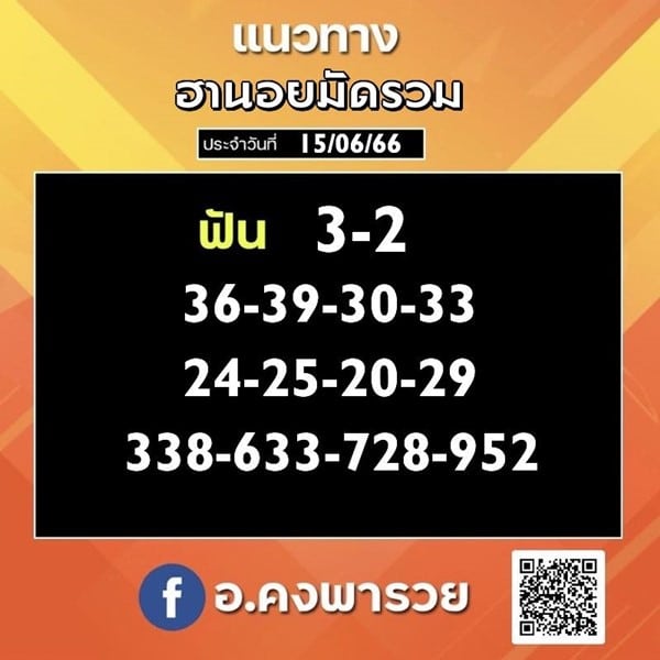 เลขเด็ดหวยฮานอย แนวทางหวยฮานอยวันนี้ 15 มิย 66