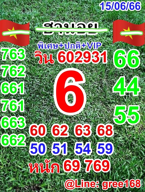 เลขเด็ดหวยฮานอย แนวทางหวยฮานอยวันนี้ 15 มิย 66
