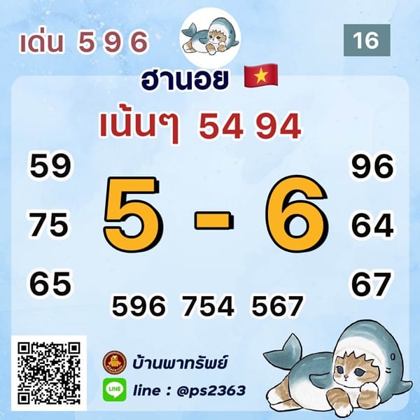 เลขเด็ดหวยฮานอย แนวทางหวยฮานอยวันนี้ 16 มิย 66
