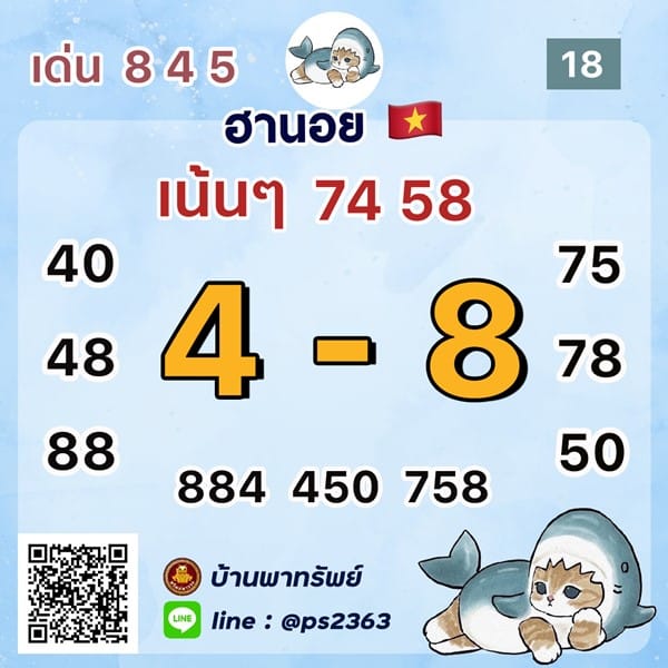 เลขเด็ดหวยฮานอย แนวทางหวยฮานอยวันนี้ 18 มิย 66