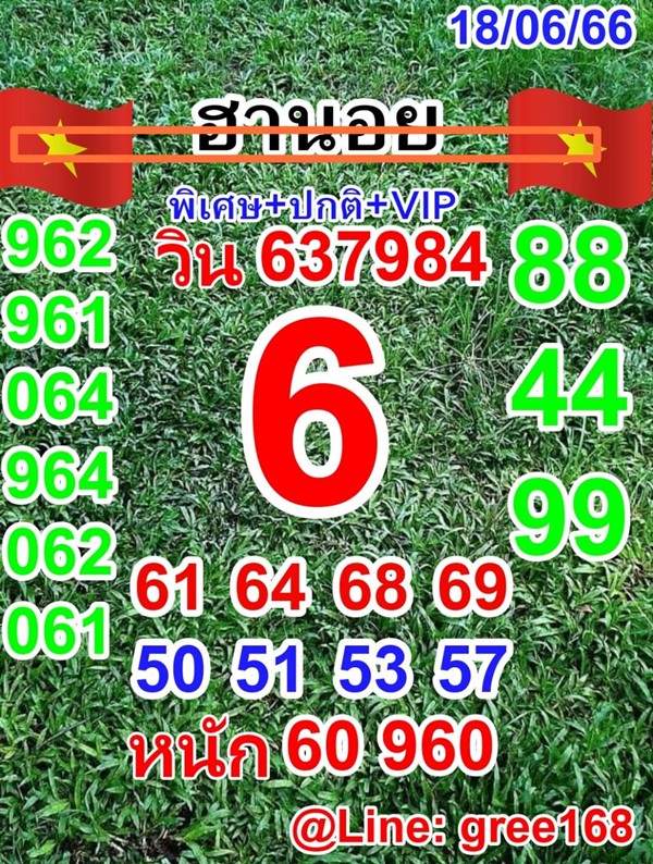 เลขเด็ดหวยฮานอย แนวทางหวยฮานอยวันนี้ 18 มิย 66