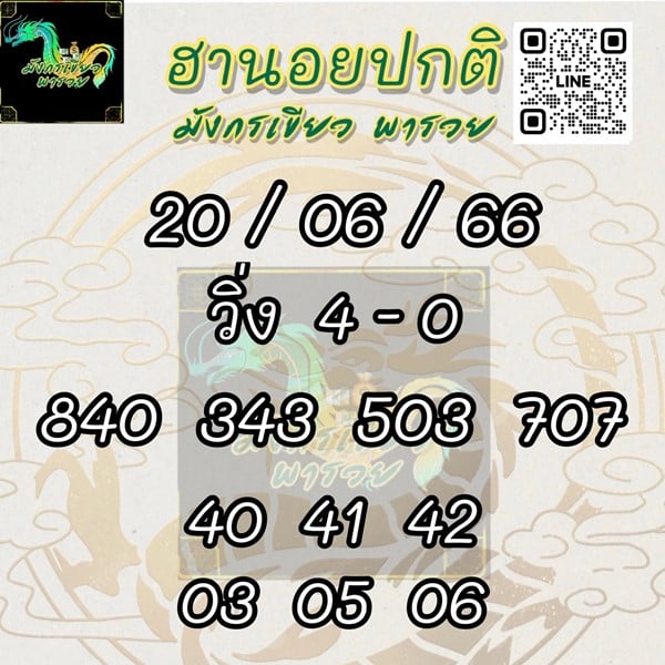 เลขเด็ดหวยฮานอย แนวทางหวยฮานอยวันนี้ 20 มิย 66