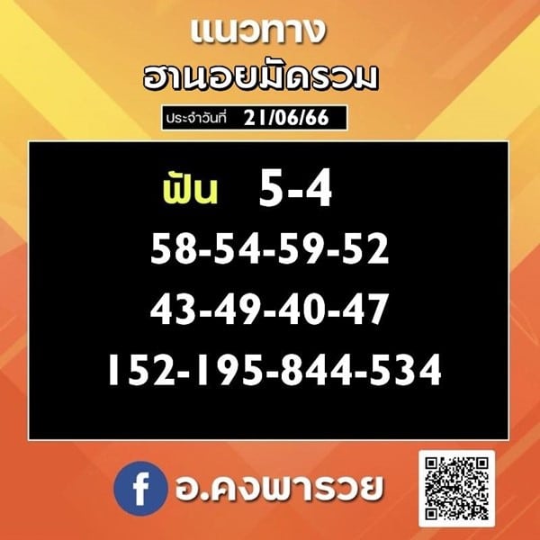 เลขเด็ดหวยฮานอย แนวทางหวยฮานอยวันนี้ 21 มิย 66