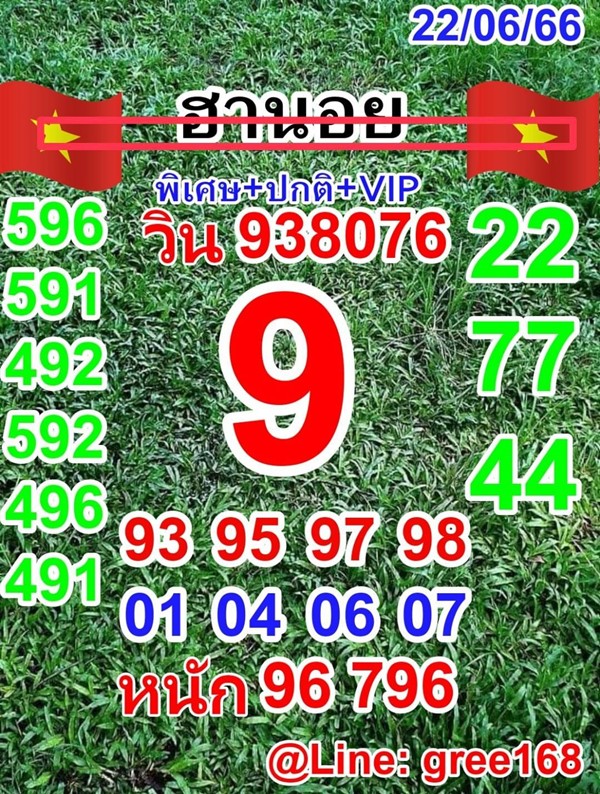 เลขเด็ดหวยฮานอย แนวทางหวยฮานอยวันนี้ 22 มิย 66