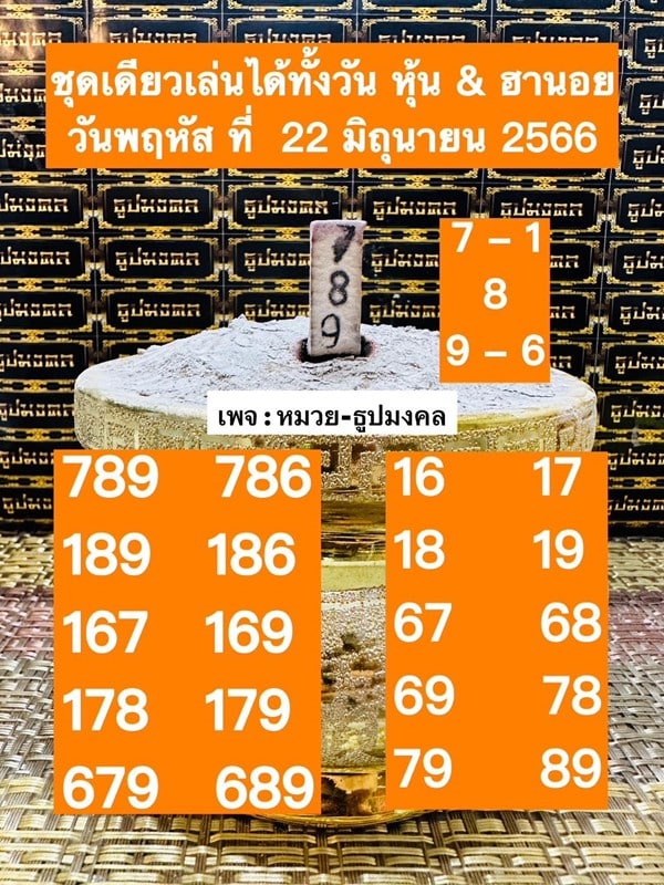 เลขเด็ดหวยฮานอย แนวทางหวยฮานอยวันนี้ 22 มิย 66