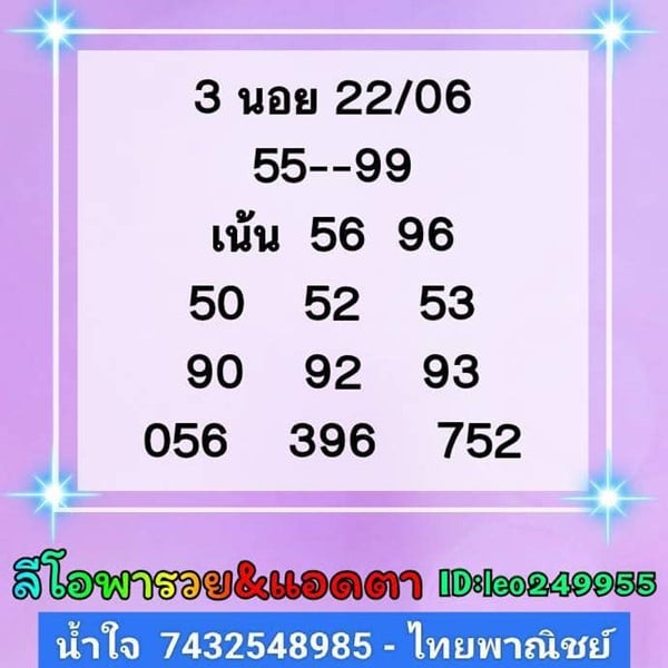 เลขเด็ดหวยฮานอย แนวทางหวยฮานอยวันนี้ 22 มิย 66