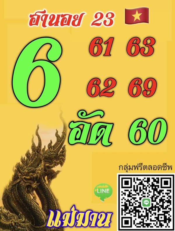 เลขเด็ดหวยฮานอย แนวทางหวยฮานอยวันนี้ 23 มิย 66