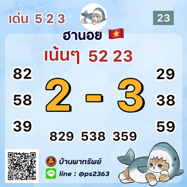 เลขเด็ดหวยฮานอย แนวทางหวยฮานอยวันนี้ 23 มิย 66