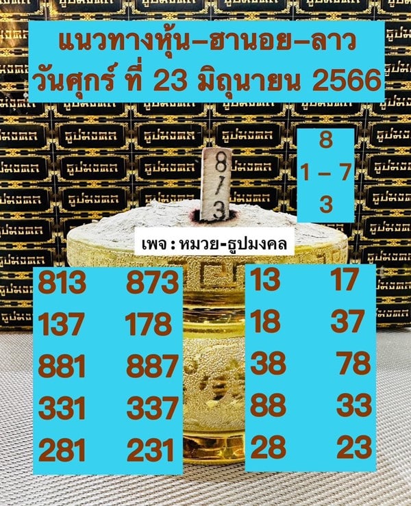 เลขเด็ดหวยฮานอย แนวทางหวยฮานอยวันนี้ 23 มิย 66