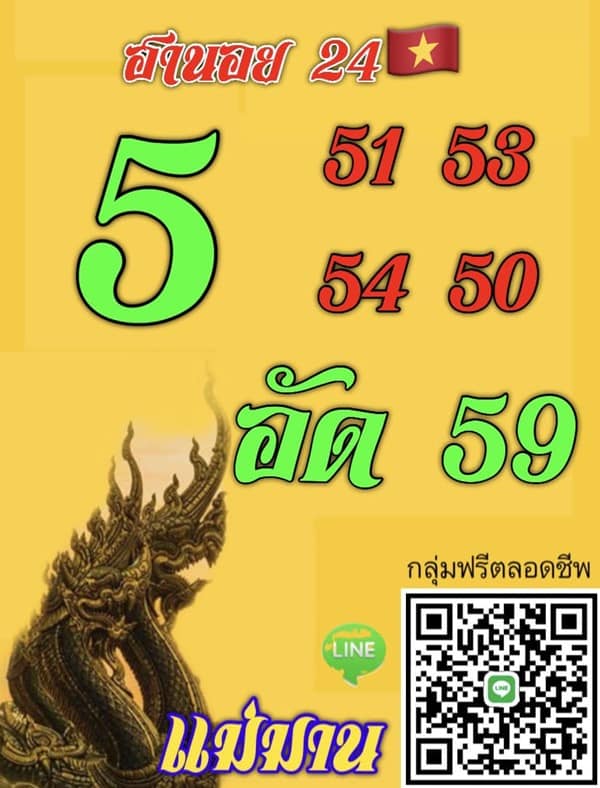 เลขเด็ดหวยฮานอย แนวทางหวยฮานอยวันนี้ 24 มิย 66