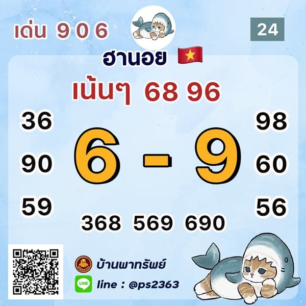 เลขเด็ดหวยฮานอย แนวทางหวยฮานอยวันนี้ 24 มิย 66
