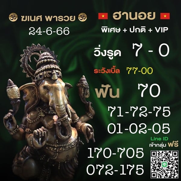 เลขเด็ดหวยฮานอย แนวทางหวยฮานอยวันนี้ 24 มิย 66