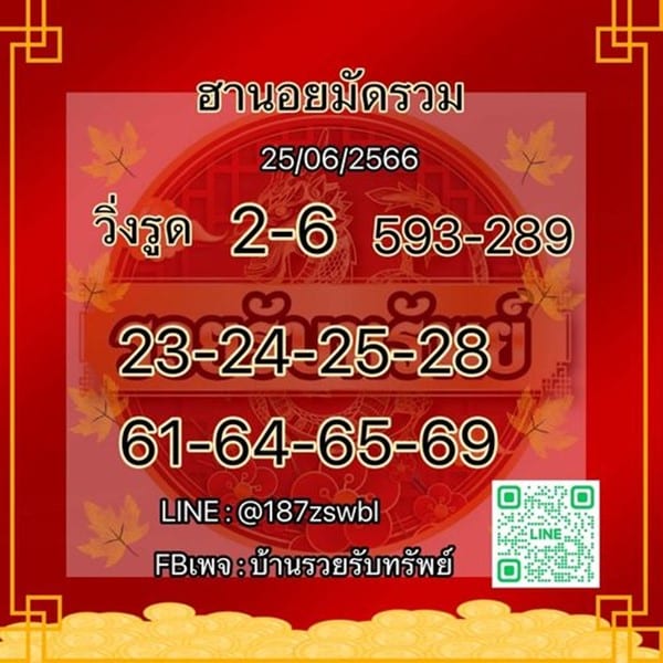 เลขเด็ดหวยฮานอย แนวทางหวยฮานอยวันนี้ 25 มิย 66